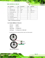 Предварительный просмотр 51 страницы IEI Technology KINO-945GSE3 User Manual