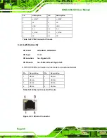 Предварительный просмотр 52 страницы IEI Technology KINO-945GSE3 User Manual