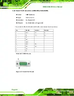 Предварительный просмотр 54 страницы IEI Technology KINO-945GSE3 User Manual