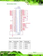 Предварительный просмотр 69 страницы IEI Technology KINO-9652 User Manual