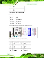 Предварительный просмотр 80 страницы IEI Technology KINO-9652 User Manual