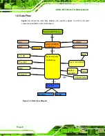 Предварительный просмотр 18 страницы IEI Technology KINO-9653 User Manual