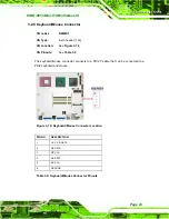 Предварительный просмотр 35 страницы IEI Technology KINO-9653 User Manual