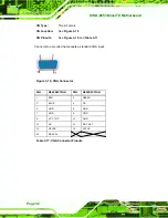 Предварительный просмотр 44 страницы IEI Technology KINO-9653 User Manual