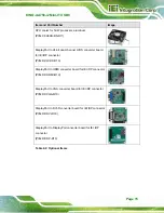 Предварительный просмотр 30 страницы IEI Technology KINO-AA750-i2 User Manual