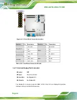 Предварительный просмотр 45 страницы IEI Technology KINO-AA750-i2 User Manual