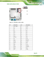 Предварительный просмотр 50 страницы IEI Technology KINO-AA750-i2 User Manual