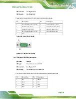 Предварительный просмотр 68 страницы IEI Technology KINO-AA750-i2 User Manual