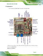 Preview for 19 page of IEI Technology KINO-ABT-i2 Series User Manual