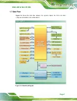 Preview for 21 page of IEI Technology KINO-ABT-i2 Series User Manual