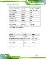 Preview for 33 page of IEI Technology KINO-ABT-i2 Series User Manual