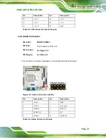 Preview for 35 page of IEI Technology KINO-ABT-i2 Series User Manual