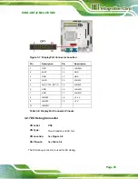 Preview for 39 page of IEI Technology KINO-ABT-i2 Series User Manual