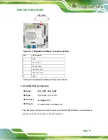 Preview for 45 page of IEI Technology KINO-ABT-i2 Series User Manual