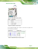 Preview for 55 page of IEI Technology KINO-ABT-i2 Series User Manual