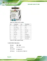 Preview for 60 page of IEI Technology KINO-ABT-i2 Series User Manual