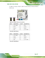 Preview for 61 page of IEI Technology KINO-ABT-i2 Series User Manual