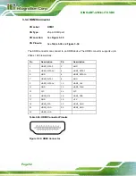 Preview for 66 page of IEI Technology KINO-ABT-i2 Series User Manual