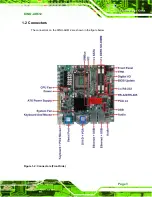 Предварительный просмотр 14 страницы IEI Technology KINO-AH612 User Manual