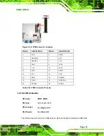 Предварительный просмотр 42 страницы IEI Technology KINO-AH612 User Manual