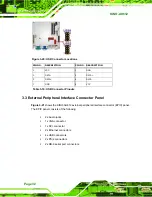 Предварительный просмотр 43 страницы IEI Technology KINO-AH612 User Manual