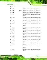 Предварительный просмотр 96 страницы IEI Technology KINO-AH612 User Manual