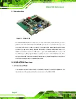 Preview for 20 page of IEI Technology KINO-ATOM User Manual