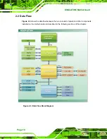 Preview for 28 page of IEI Technology KINO-ATOM User Manual