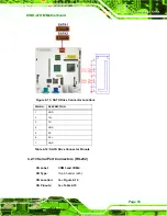 Preview for 71 page of IEI Technology KINO-ATOM User Manual