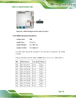 Preview for 67 page of IEI Technology KINO-CV-D25501 User Manual