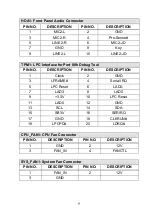 Preview for 9 page of IEI Technology KINO-DAL Quick Installation Manual