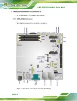 Предварительный просмотр 32 страницы IEI Technology KINO-DCM236 User Manual