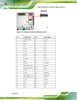 Предварительный просмотр 50 страницы IEI Technology KINO-DCM236 User Manual