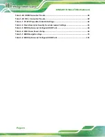 Предварительный просмотр 12 страницы IEI Technology KINO-DH110 User Manual