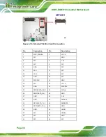 Предварительный просмотр 50 страницы IEI Technology KINO-DQM170-I7-R11 User Manual