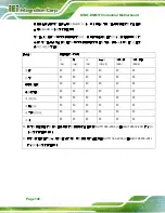 Предварительный просмотр 156 страницы IEI Technology KINO-DQM170-I7-R11 User Manual