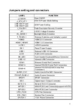 Preview for 6 page of IEI Technology KINO-DQM170 Quick Installation Manual