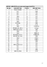 Preview for 13 page of IEI Technology KINO-DQM170 Quick Installation Manual