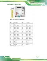 Preview for 45 page of IEI Technology KINO-DQM871-i1 User Manual