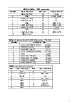 Preview for 6 page of IEI Technology KINO-DQM871 Quick Installation Manual