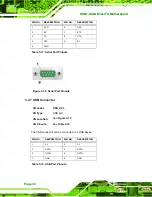 Предварительный просмотр 43 страницы IEI Technology KINO-G45A User Manual