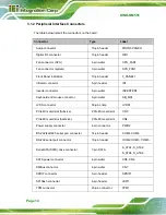 Preview for 26 page of IEI Technology KINO-HM551 User Manual