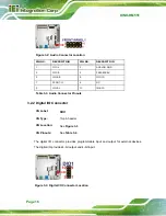 Preview for 28 page of IEI Technology KINO-HM551 User Manual