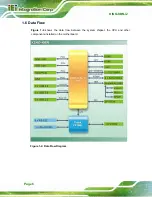 Preview for 20 page of IEI Technology KINO-KBN-i2 User Manual