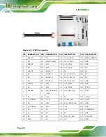 Preview for 42 page of IEI Technology KINO-KBN-i2 User Manual