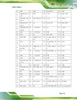 Preview for 43 page of IEI Technology KINO-KBN-i2 User Manual