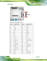 Preview for 47 page of IEI Technology KINO-KBN-i2 User Manual