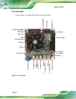 Preview for 16 page of IEI Technology KINO-KX Series User Manual