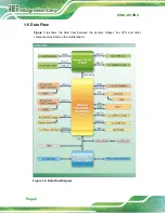 Preview for 18 page of IEI Technology KINO-KX Series User Manual