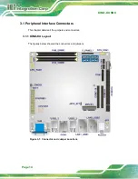 Preview for 26 page of IEI Technology KINO-KX Series User Manual